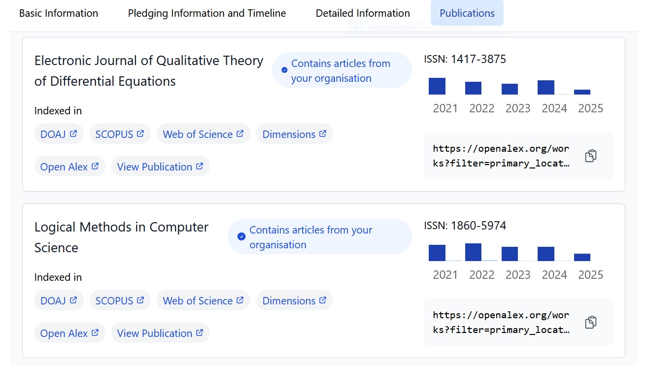 Screenshot des Diamond Funding Navigator. Ausschnitt der Detailansicht eines Angebots mit institutionsbezogenen sowie Gesamt-Publikationsdaten der enthaltenen Zeitschriften.